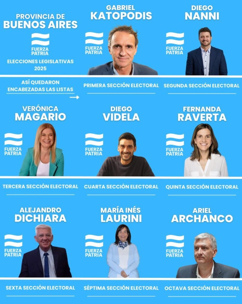 listas de candidatos. Esta es la lista de candidatos de Fuerza Patria